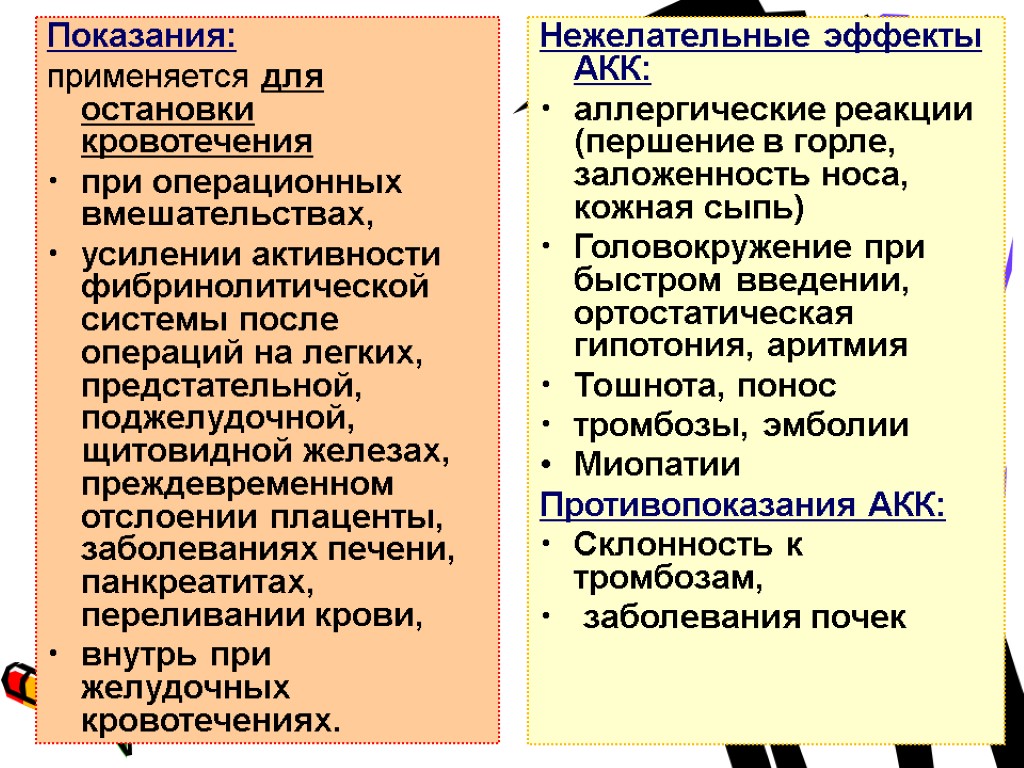 Показания: применяется для остановки кровотечения при операционных вмешательствах, усилении активности фибринолитической системы после операций